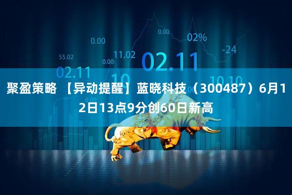 聚盈策略 【异动提醒】蓝晓科技（300487）6月12日13点9分创60日新高
